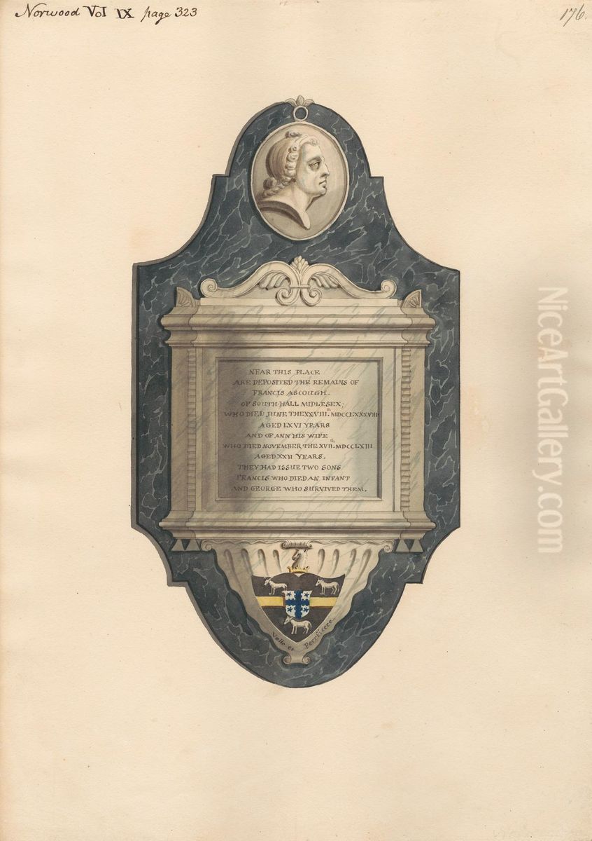 Memorial to Francis Ascough and his Wife Ann from Norwood Church Oil Painting by Daniel Lysons