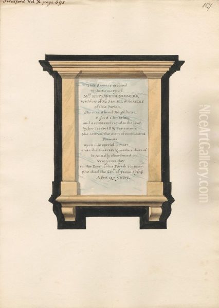Memorial to Elizabeth Summers from Stratford Church Oil Painting by Daniel Lysons
