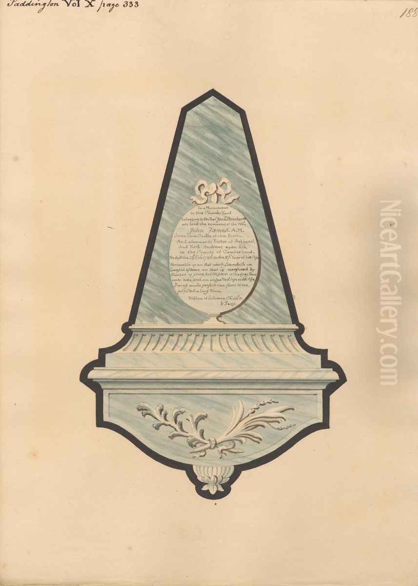 Memorial to James from Paddington Church Oil Painting by Daniel Lysons