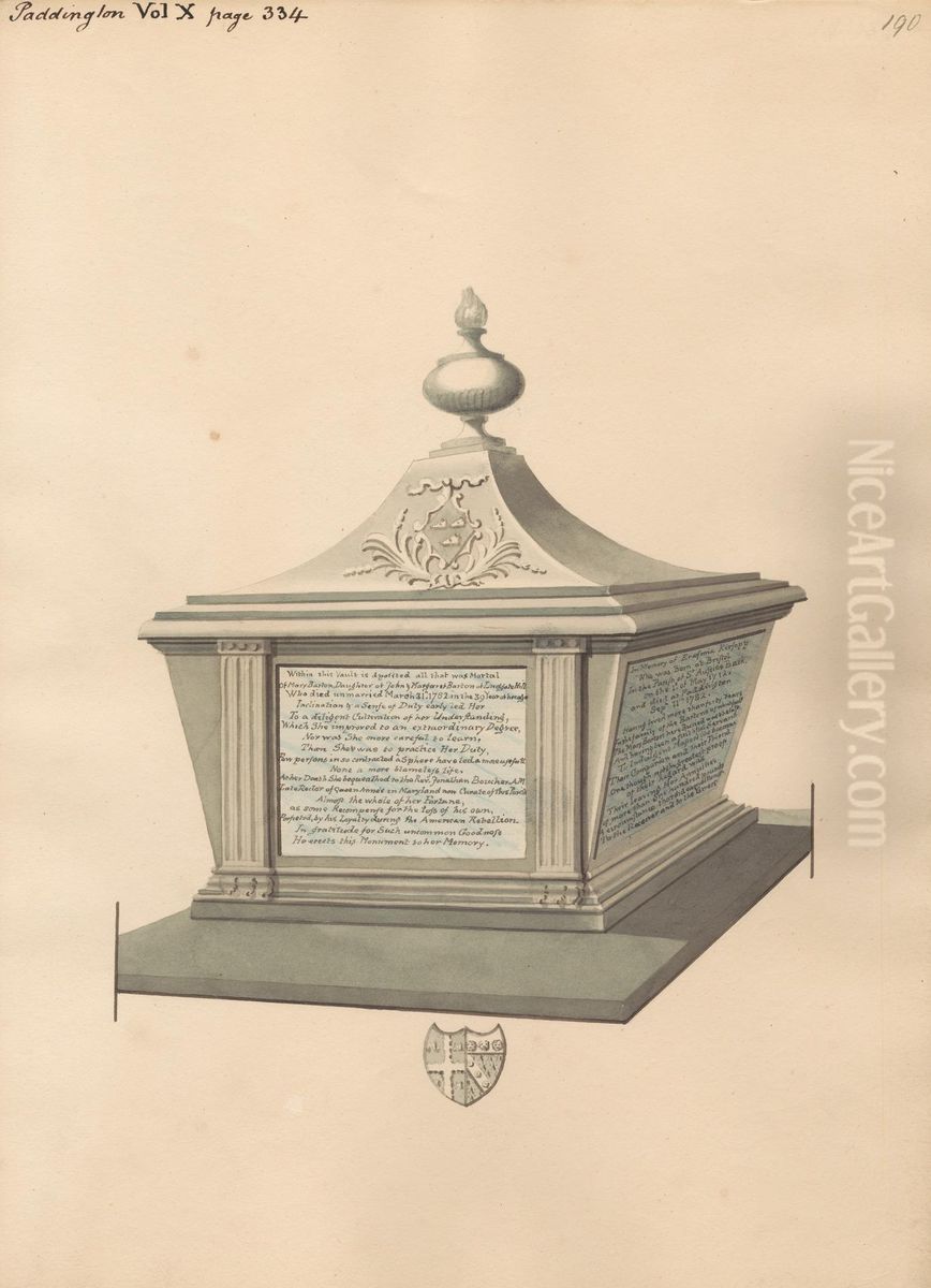 Tomb of Mary Barton and her Servant Erasmia Kirsopp from Paddington Church Oil Painting by Daniel Lysons