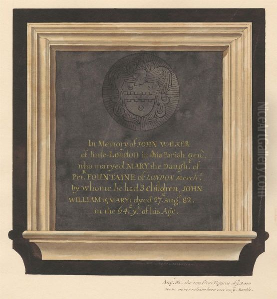Memorial to John Walker from Hillingdon Church Oil Painting by Daniel Lysons