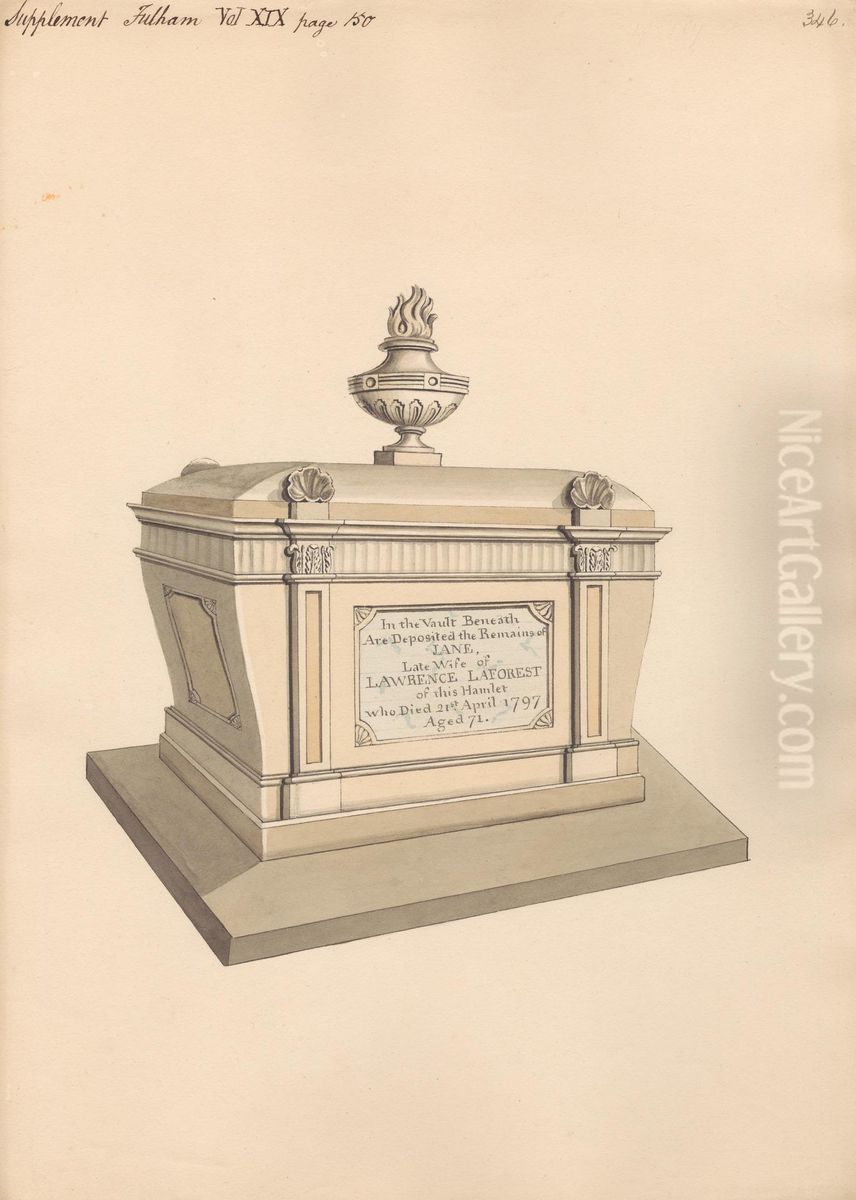 Tomb of Jane Jaforest, from Fulham Church Oil Painting by Daniel Lysons