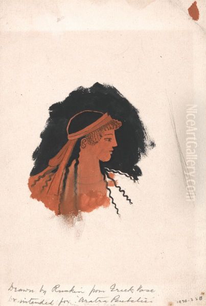 Head of Athena, After a Greek Amphora Oil Painting by John Ruskin