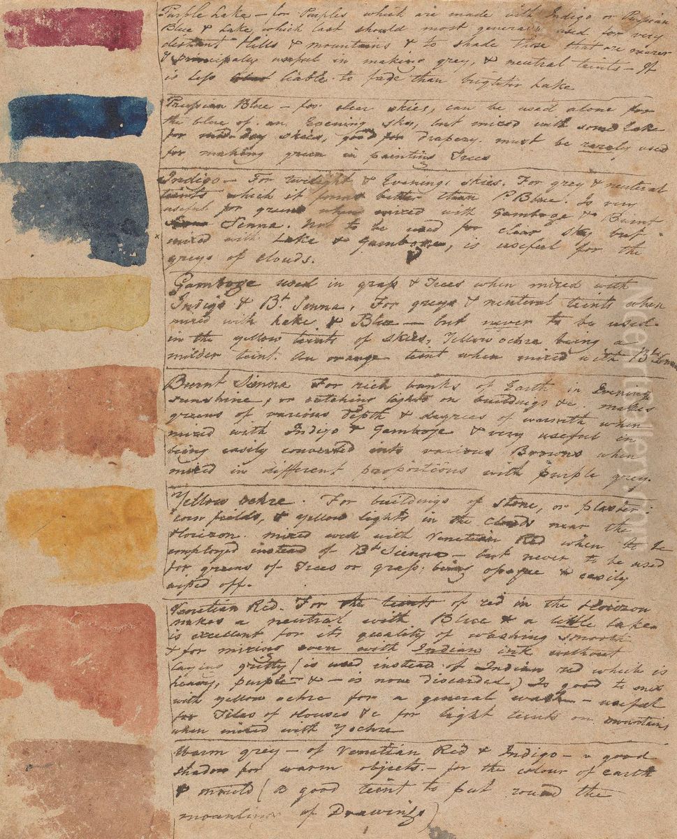 Color Guide, Based on Varley's List of Colors Oil Painting by Thomas Sully