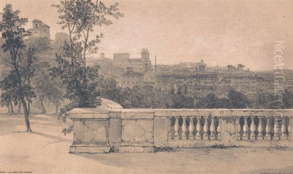 Rome from Monte Pincio Oil Painting by Edward Lear