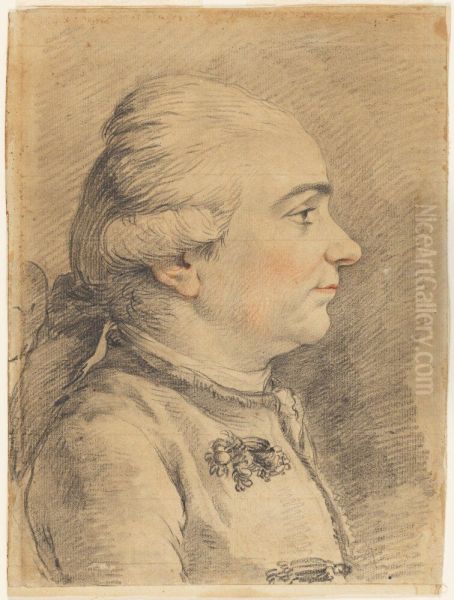Self-portrait Oil Painting by Louis-Jean-Francois Lagrenee