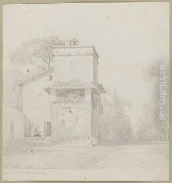 Casino di Raffaello, Villa Borghese, Rom Oil Painting by Uno Troili