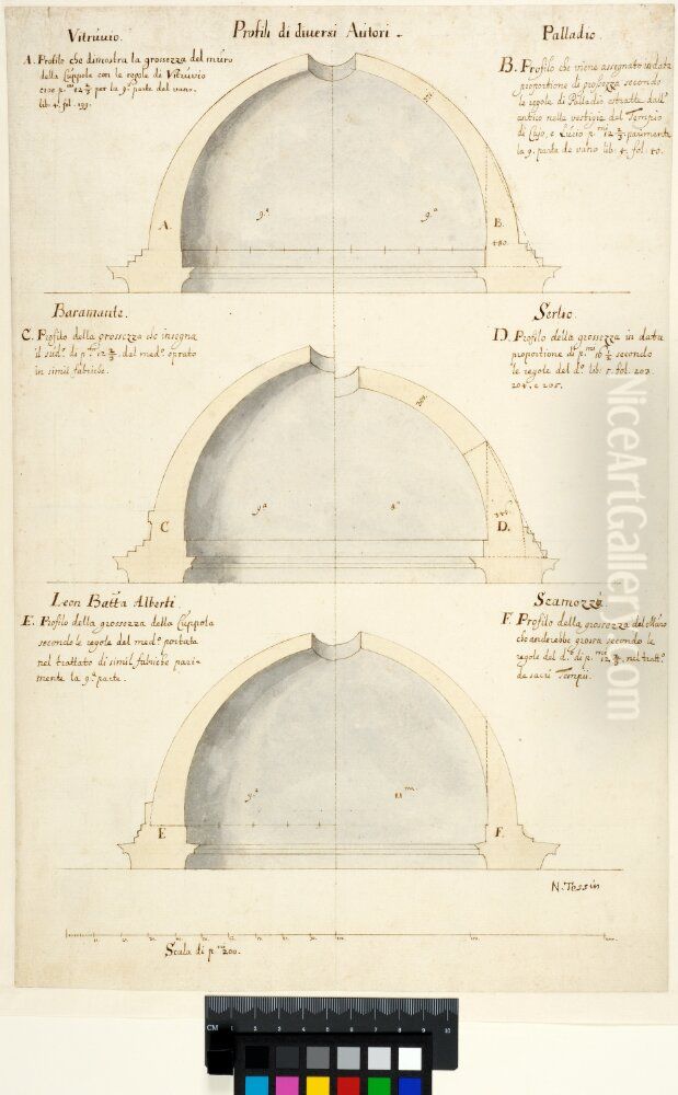 Profiles of Cupolas. Studies after Vitruvius, Palladio, Bramante, Serlio, Alberti and Scamozzi. Text in Italian Oil Painting by Nicodemus Tessin the Younger