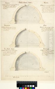 Profiles of Cupolas. Studies after Vitruvius, Palladio, Bramante, Serlio, Alberti and Scamozzi. Text in Italian