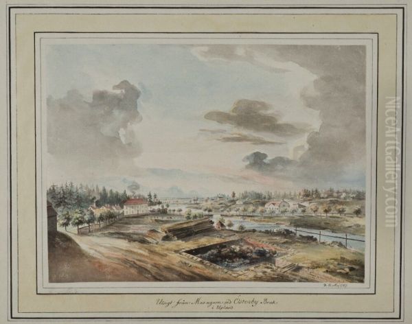 Utsikt fran masugnen vid Osterby bruk i Uppland Oil Painting by Jonas Carl Linnerhielm
