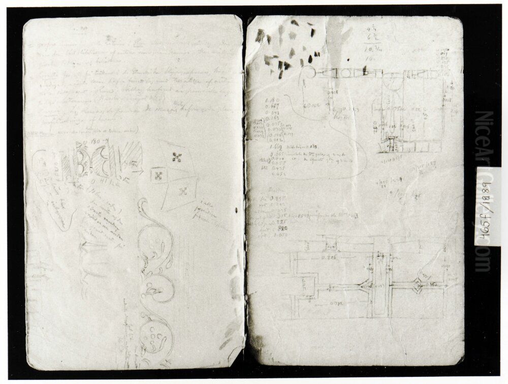 Skissbok. Kolonnader och arkitekturdetaljer fran Rom och Florens Oil Painting by Baltzar Cronstrand Skissbok. Kolonnader och arkitekturdetaljer fran Rom och Florens Oil Painting by Baltzar Cronstrand