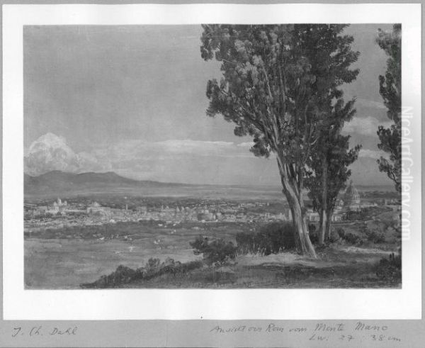 View on Rome from the Monte Mano 1821 Oil Painting by Johan Wilhelm Ludwig Dahl