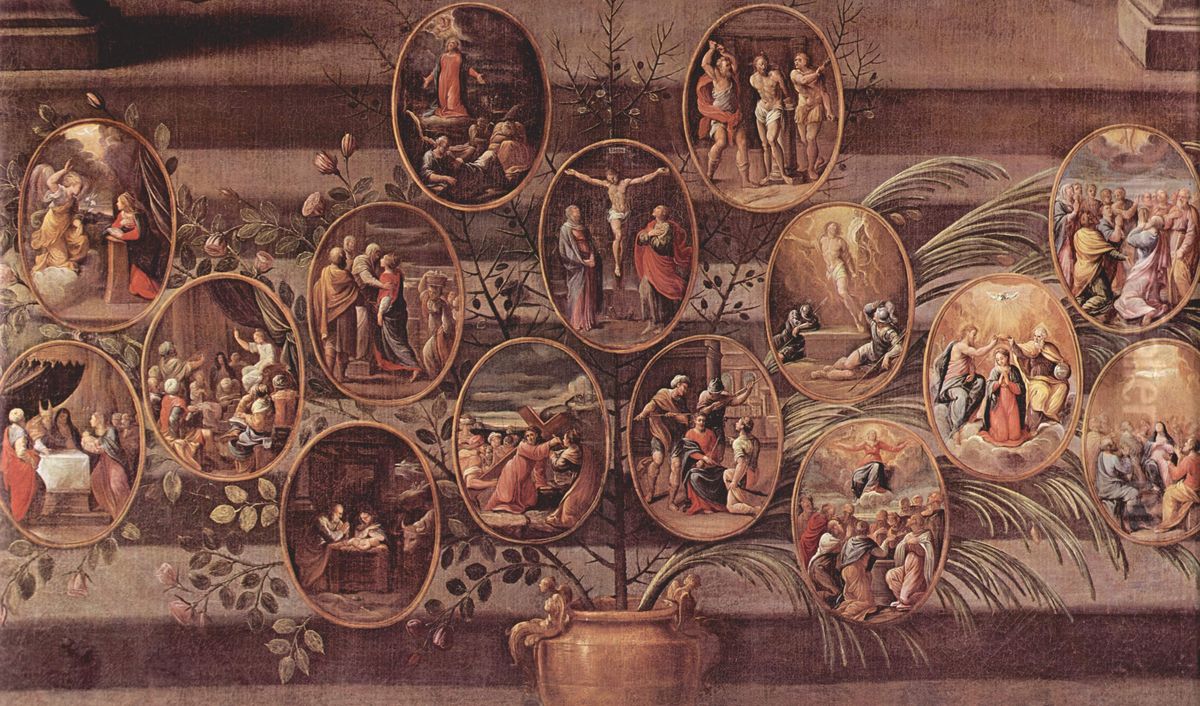 Rosenkranzmadonna, Detail: Medaillons mit Darstellung zu Szenen aus dem Leben Jesu und der Passion Oil Painting by Guido Reni Rosenkranzmadonna, Detail: Medaillons mit Darstellung zu Szenen aus dem Leben Jesu und der Passion Oil Painting by Guido Reni