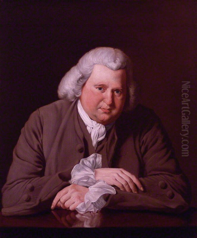 Portrait ofErasmus Darwin Oil Painting by Joseph Wright of Derby