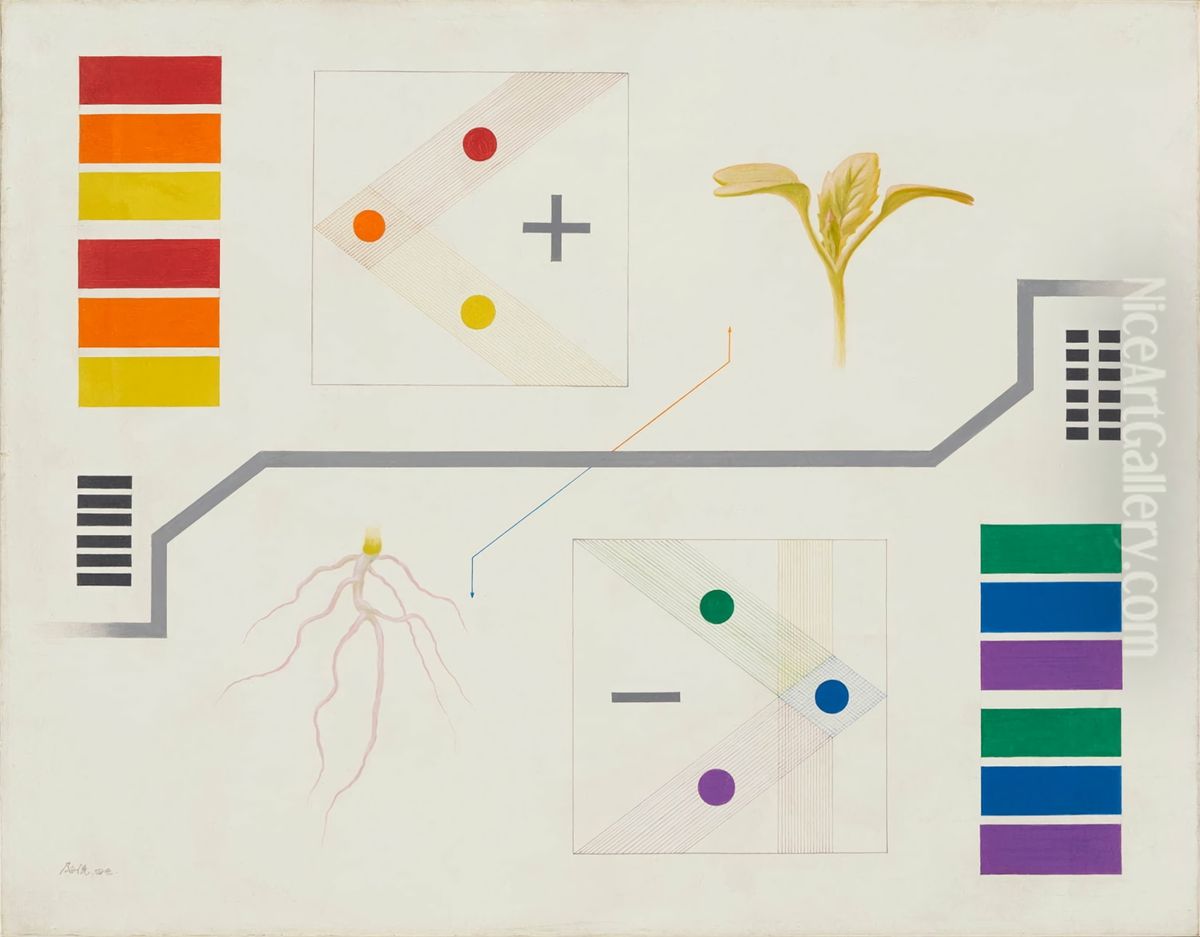 Diagram of Chau Divination (Heaven and Earth) Oil Painting by Noboru Kitawaki