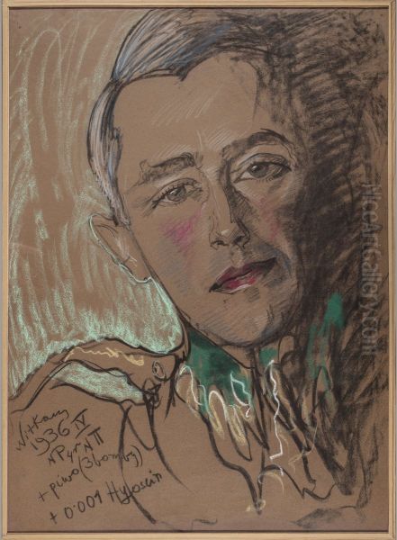 Portrait of Waclaw Bundyk Oil Painting by Stanislaw Ignacy Witkiewicz (Witkacy)