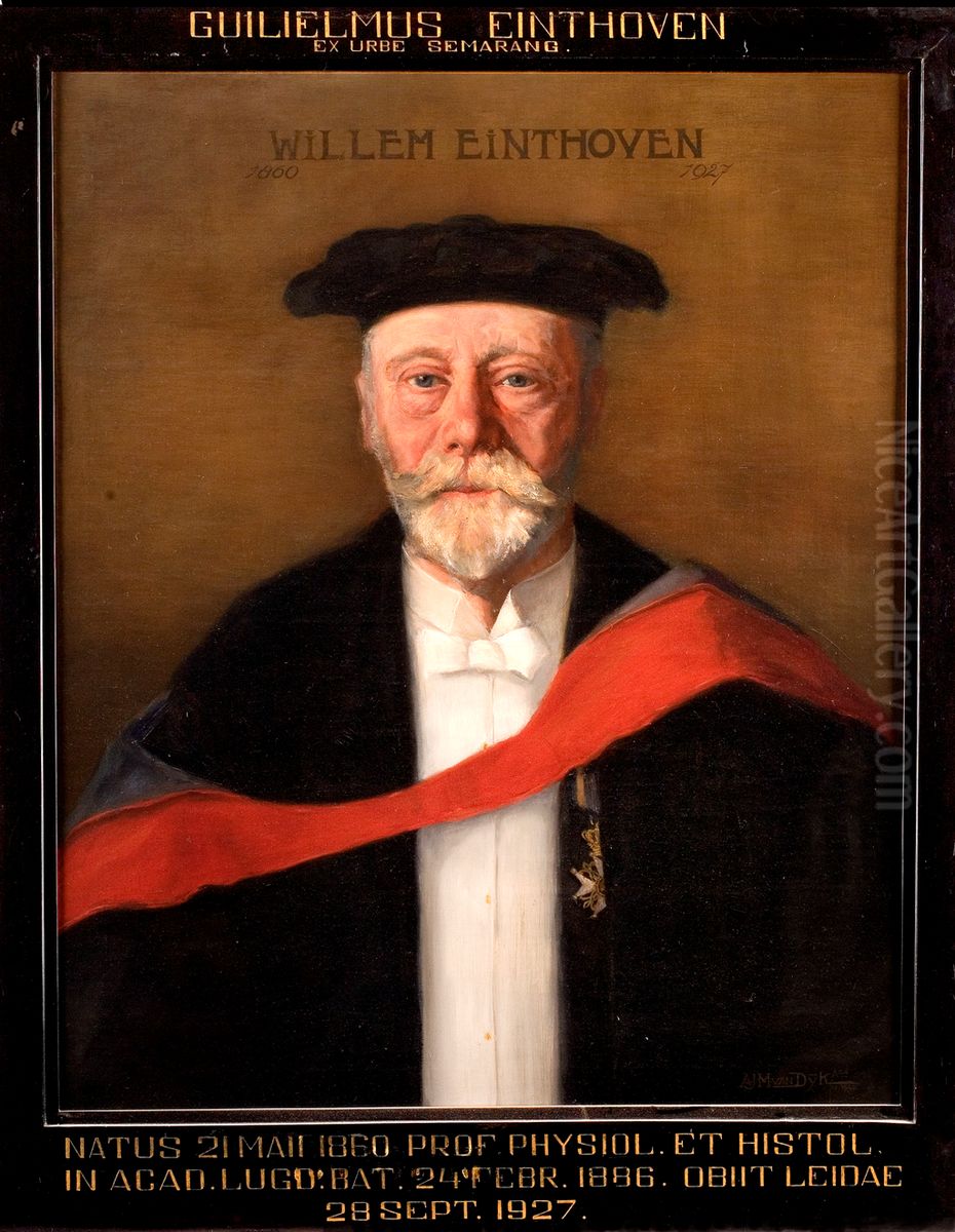 Portrait of W. (Willem) Einthoven, professor pf Physiology and Histology at Leiden University Oil Painting by Hans Bentinck