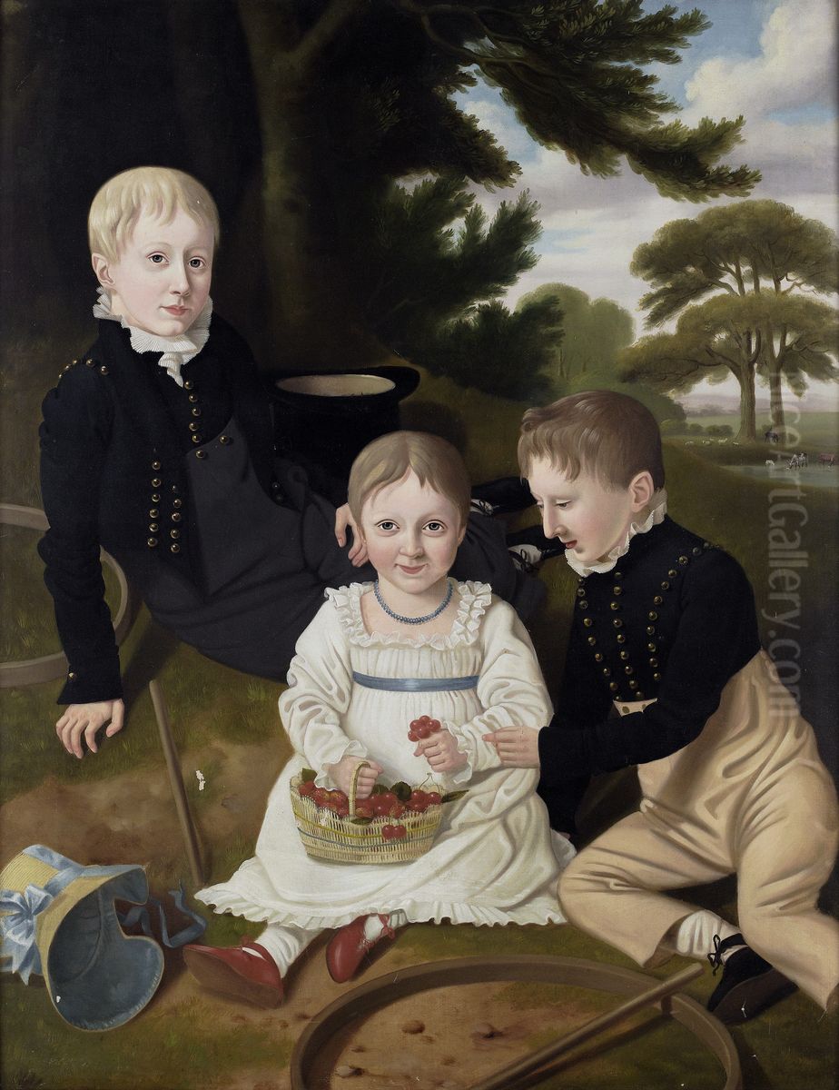 The basket of cherries. Oil Painting by unknown