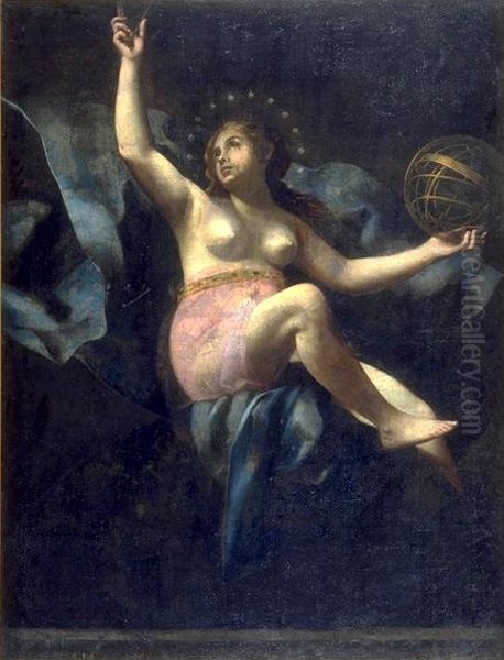 Uranie, muse de l'Astronomie Oil Painting by Giovanni Baglione