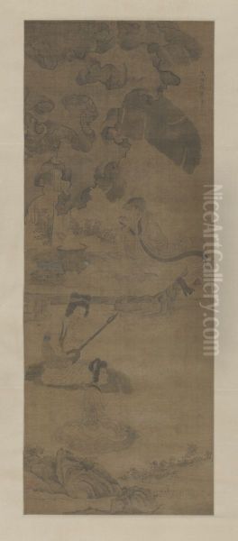 <<chen hong shou dan chang zhou>> Oil Painting by Chen Hongshou
