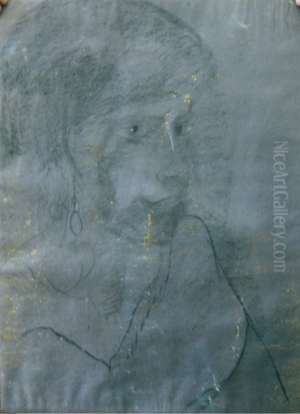 Portrait of Bohdan Filipowski Oil Painting by Stanislaw Ignacy Witkiewicz