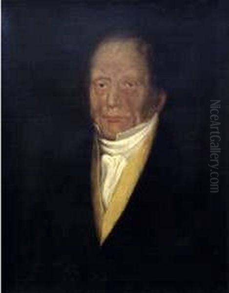 Portrait of Dr. MacDonnell Oil Painting by Cornelius Krieghoff