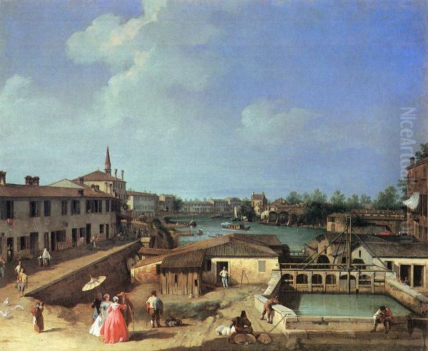 View of the Mills of Dolo on the Brenta Oil Painting by Canaletto
