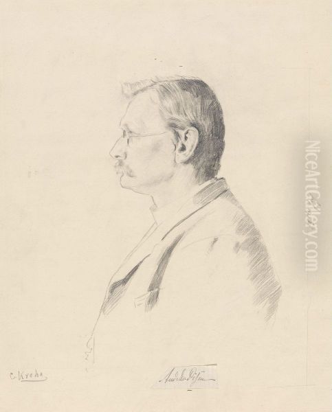 Andreas Disen Oil Painting by Christian Krohg