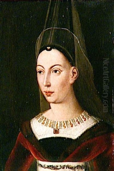 Isabelle de Bourbon Oil Painting by unknown