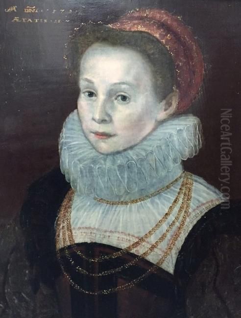 Portrait of Alice Smythe (ca. 1564-1615) Oil Painting by Cornelis Ketel