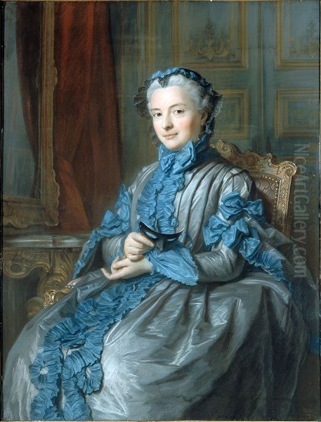 Portrait of Madame de Rieux in Ball-Dress Holding a Mask Oil Painting by Maurice Quentin de La Tour