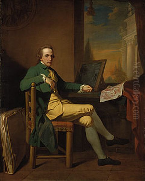 Self-portrait Oil Painting by David Allan