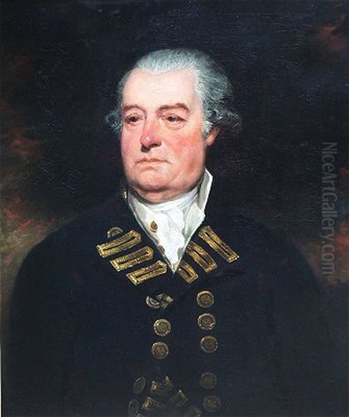 Portrait of AdmiralMariot Arbuthnot(1711-1794) Oil Painting by John Rising