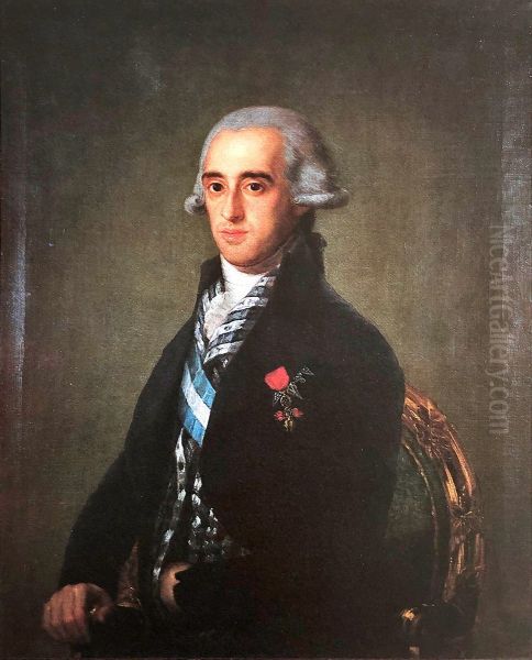 Portrait of Jose Maria Alvarez de Toledo, 15th Duke of Medina Sidonia (1756-1796) Oil Painting by Francisco Goya