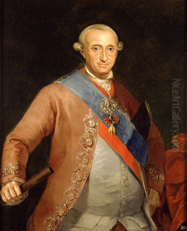 Carles IV Oil Painting by Josep Vergara