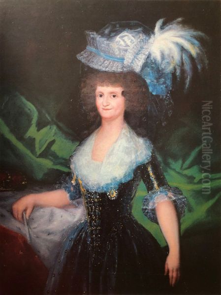 Maria Luisa de Parma, reina de Espana Oil Painting by Francisco Goya Fuendetodos