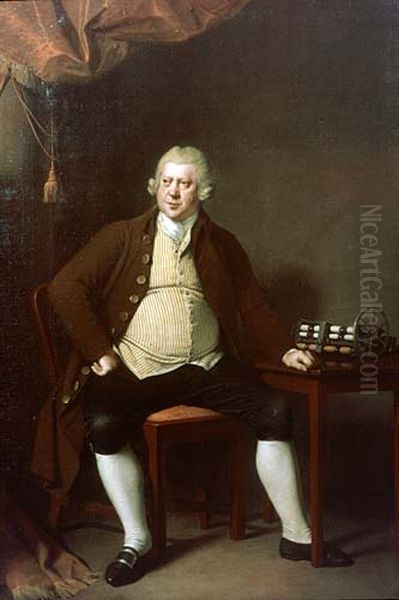 Portrait ofRichard Arkwright(1732-1792), English inventor Oil Painting by Joseph Wright of Derby