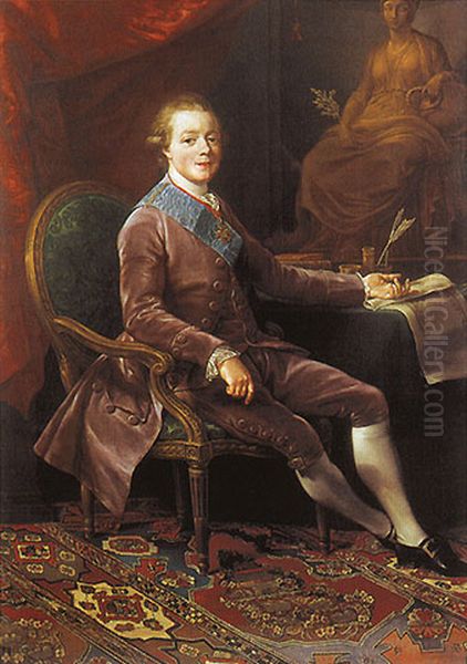 Portrait of Paul I of Russia Oil Painting by Pompeo Batoni