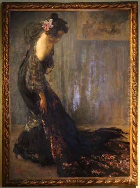 The Model Oil Painting by Alessandro Milesi
