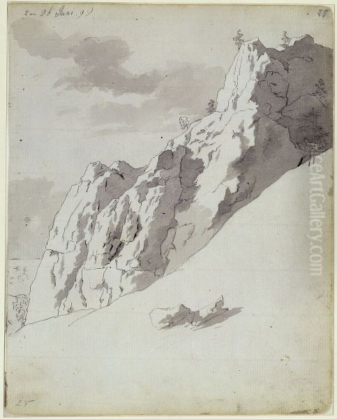 Felshang Oil Painting by unknown