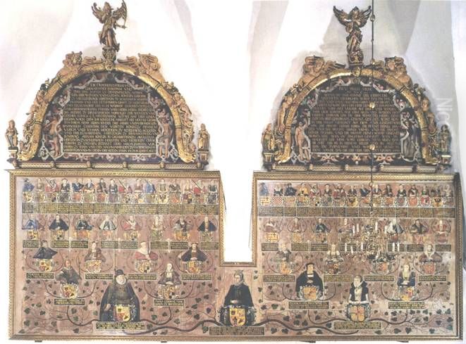Mecklenburg ancestral table Oil Painting by unknown