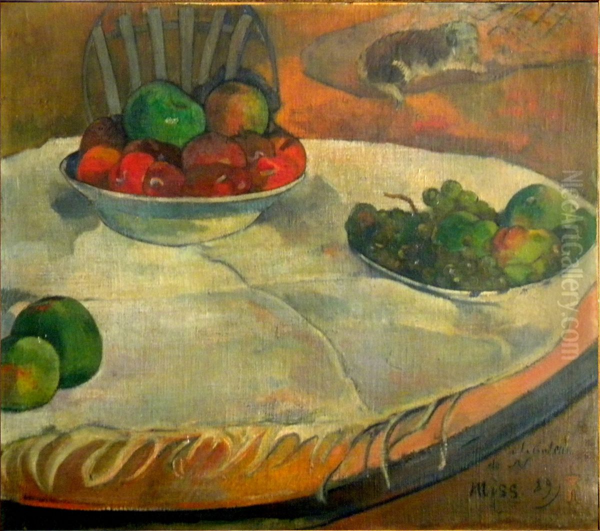 Fruit on a Table with a Small Dog Oil Painting by Paul Gauguin