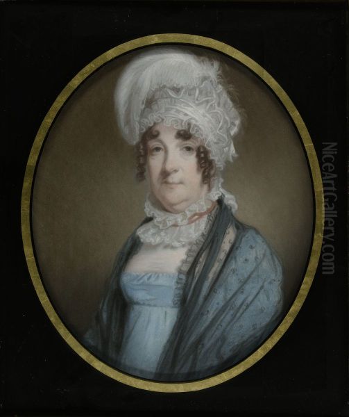 Quirina Catharina des H.R. Rijksbarones von Friesheim (1764-1822) Oil Painting by Charles Howard Hodges