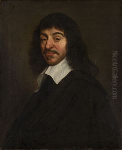 Rene Descartes (1595-1650)