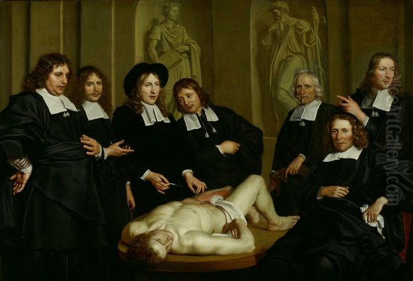 Anatomy Lesson of Dr. Frederik Ruysch Oil Painting by Adriaen Backer