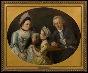 Familjegrupp