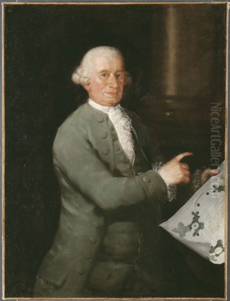 The Architect Ventura Rodriguez Oil Painting by Francisco Goya