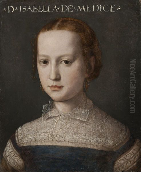 Isabella de Medici (1542-1576) Oil Painting by Bronzino