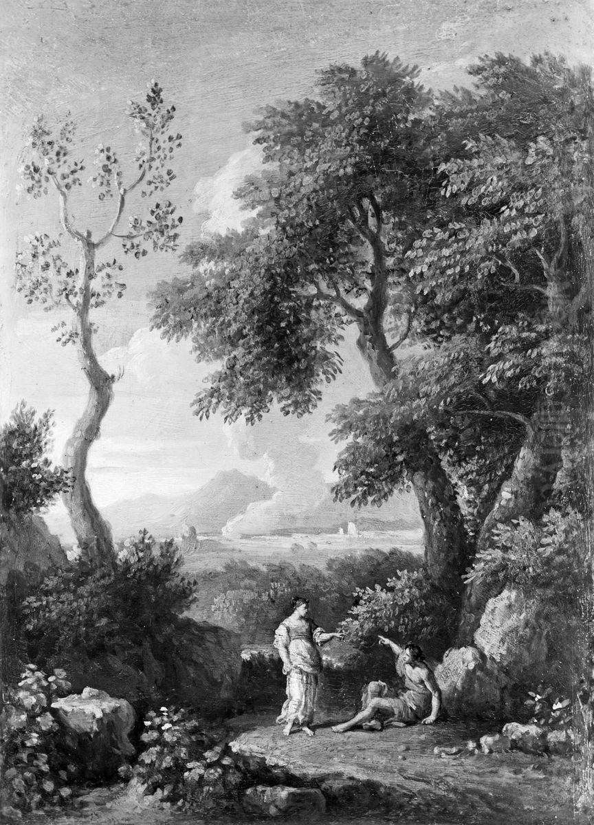 Landscape of the Roman 