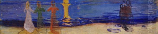 By the Sea Oil Painting by Edvard Munch
